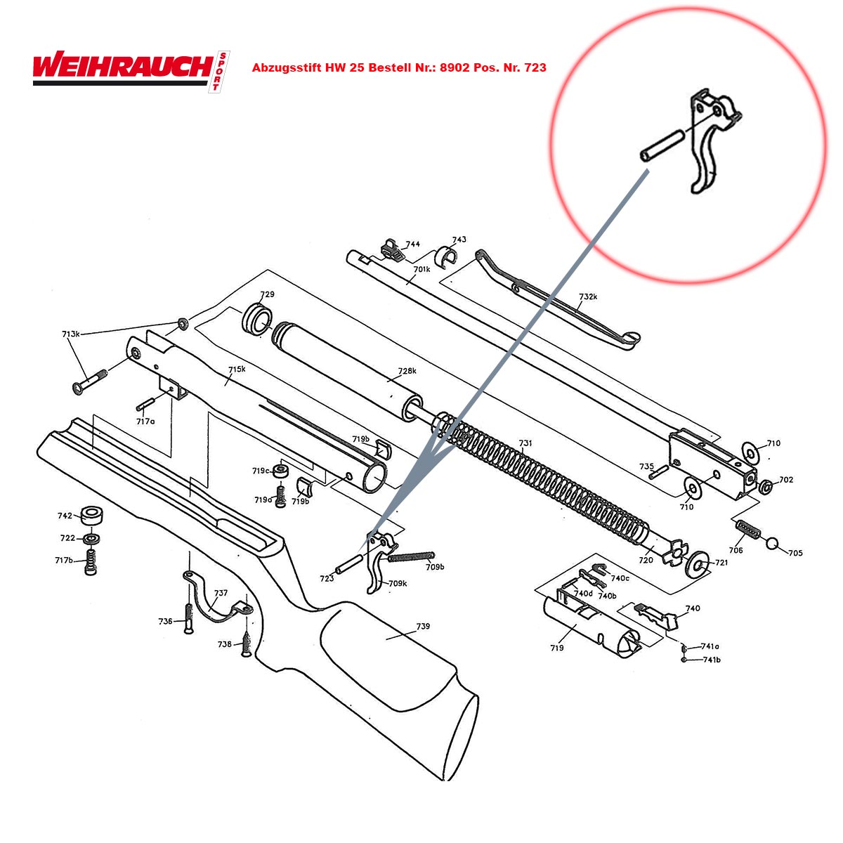 Bild von Abzugsstift Weihrauch HW 25 L Luftgewehr