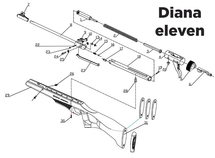 Ersatzteile Luftgewehr Diana Eleven mit Explosionszeichnung