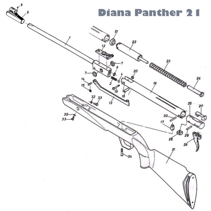 Diana Panther 21 Ersatzteile und Explosionszeichnung