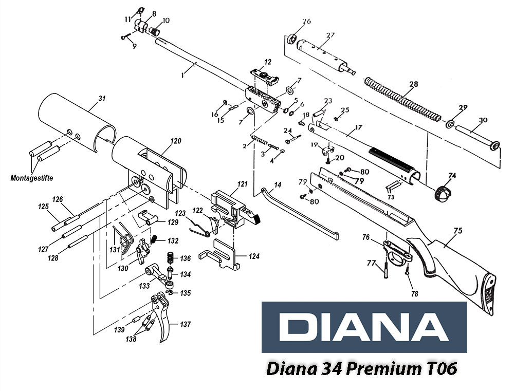 Diana 34 Premium T06 Ersatzteile und Explosionszeichnung für das Luftgewehr